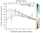 Vignette actu